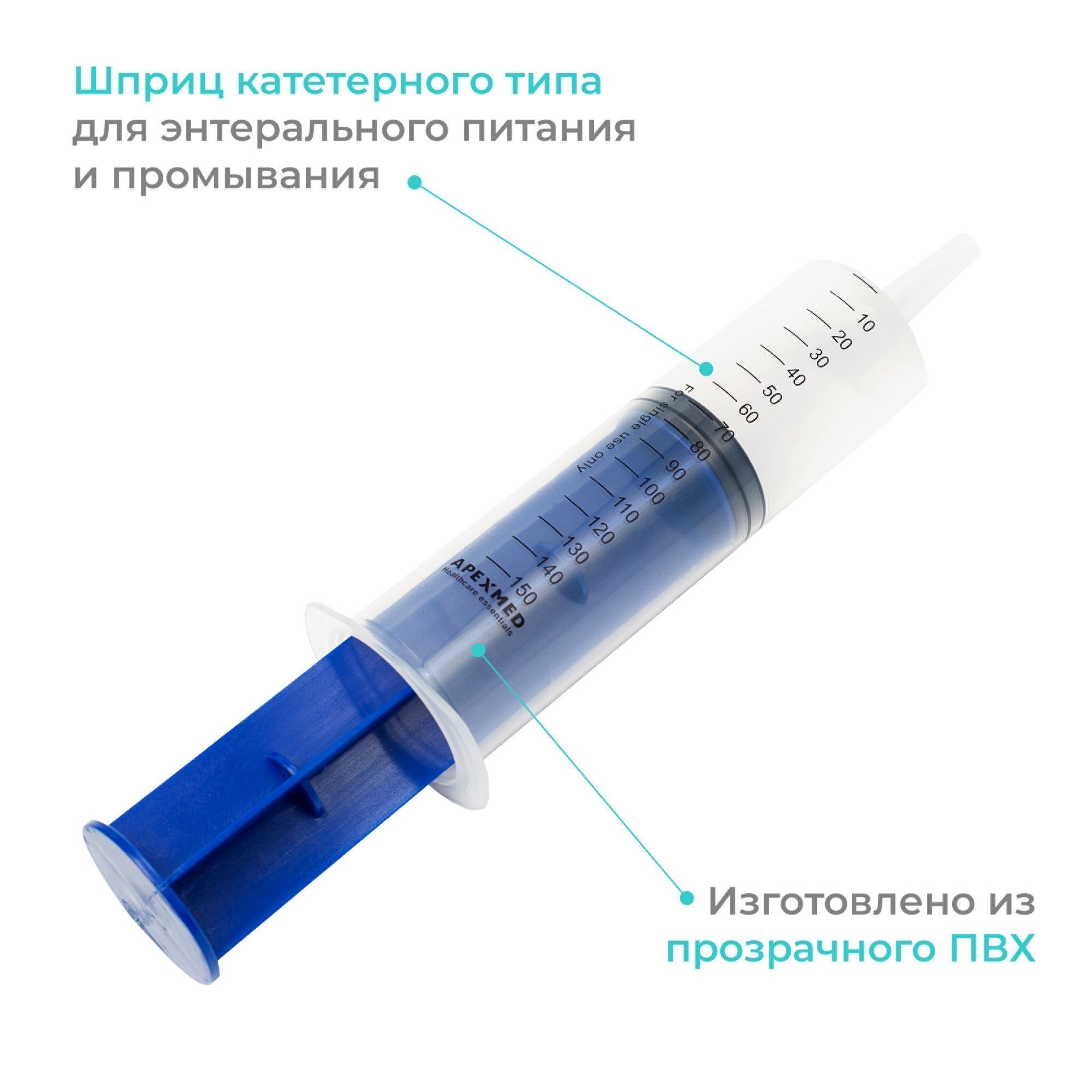 Шприц Жане Apexmed катетерного типа для энтерального питания и ...