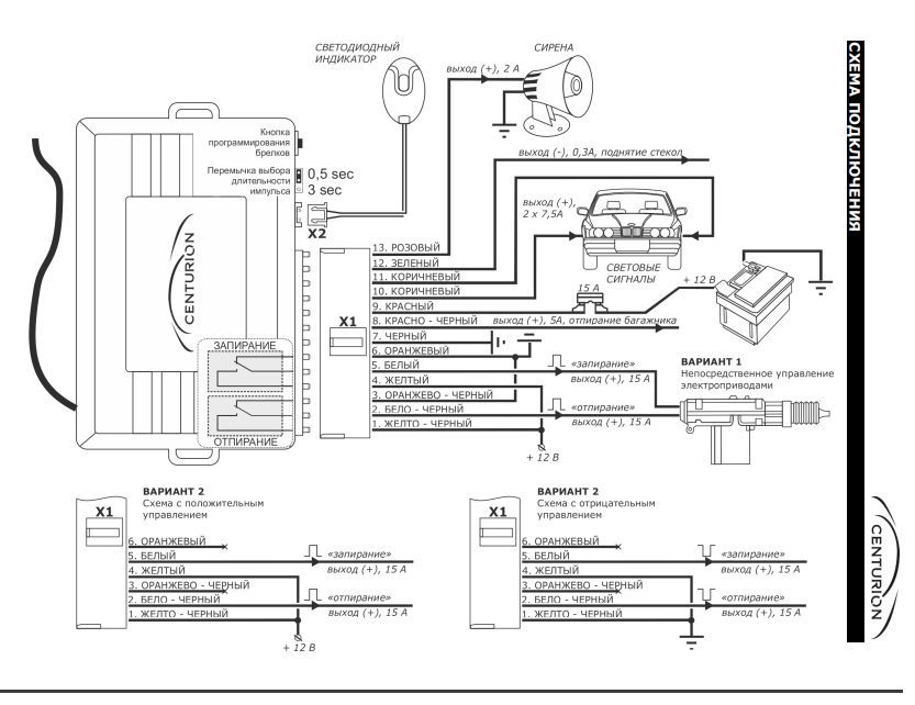 Centurion a92 схема подключения