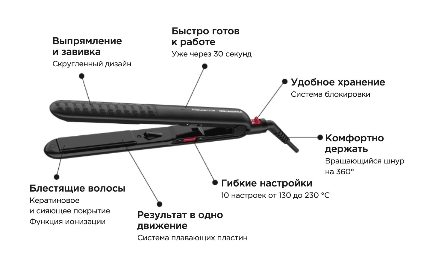 Rowenta karl lagerfeld pro stylist sf467lf0. Karl lagerfeld sf323lf0. Karl lagerfeld sf323lf0. Rowenta karl lagerfeld easyliss sf161lf0. Karl lagerfeld sf323lf0.
