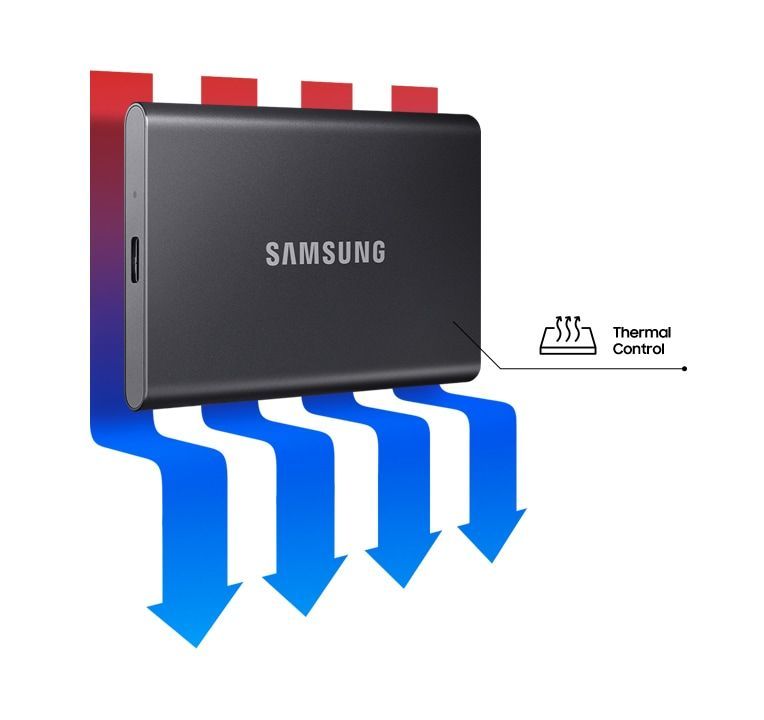 Защищенный накопитель. Samsung t7 Shield 1tb. SSD t7 Samsung protected. External SSD t7 Drive icons. External SSD t7 Shield icons.