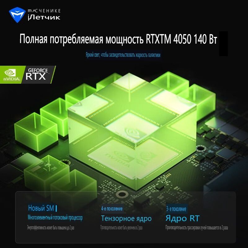 Игровой ноутбук Machenike Light 15 DDR5 32G/1TB i52450H RTX4050-11 ...
