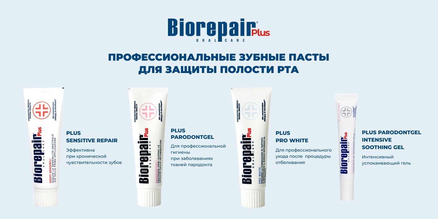 Средство Biorepair Desensitizing Enamel Repairer Treatment для снижения ...