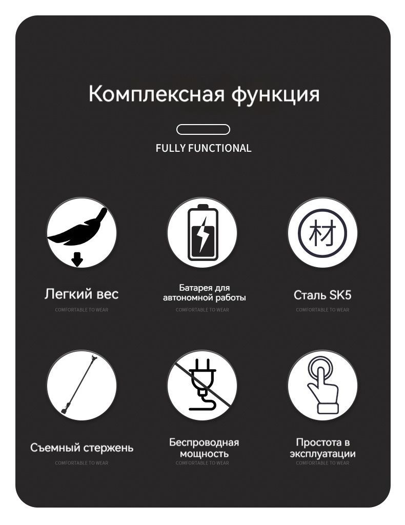 Высоторез электрический, Съемный телескопический шест, общая высота 2 ...