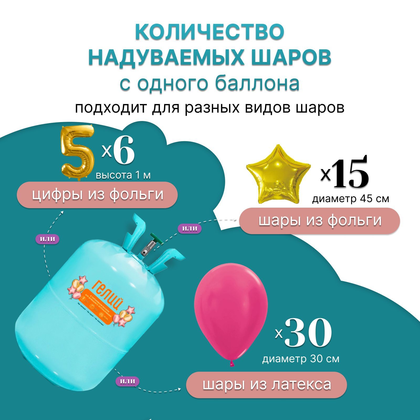 Баллон с гелием +комплект из 30 шаров Хром Золото,Эвкалипт и Белый ...