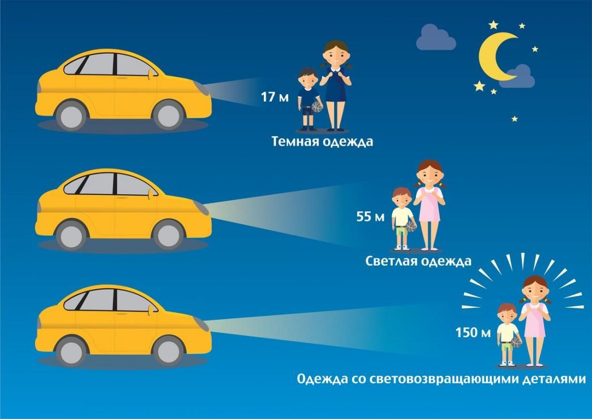 Темное время суток картинки