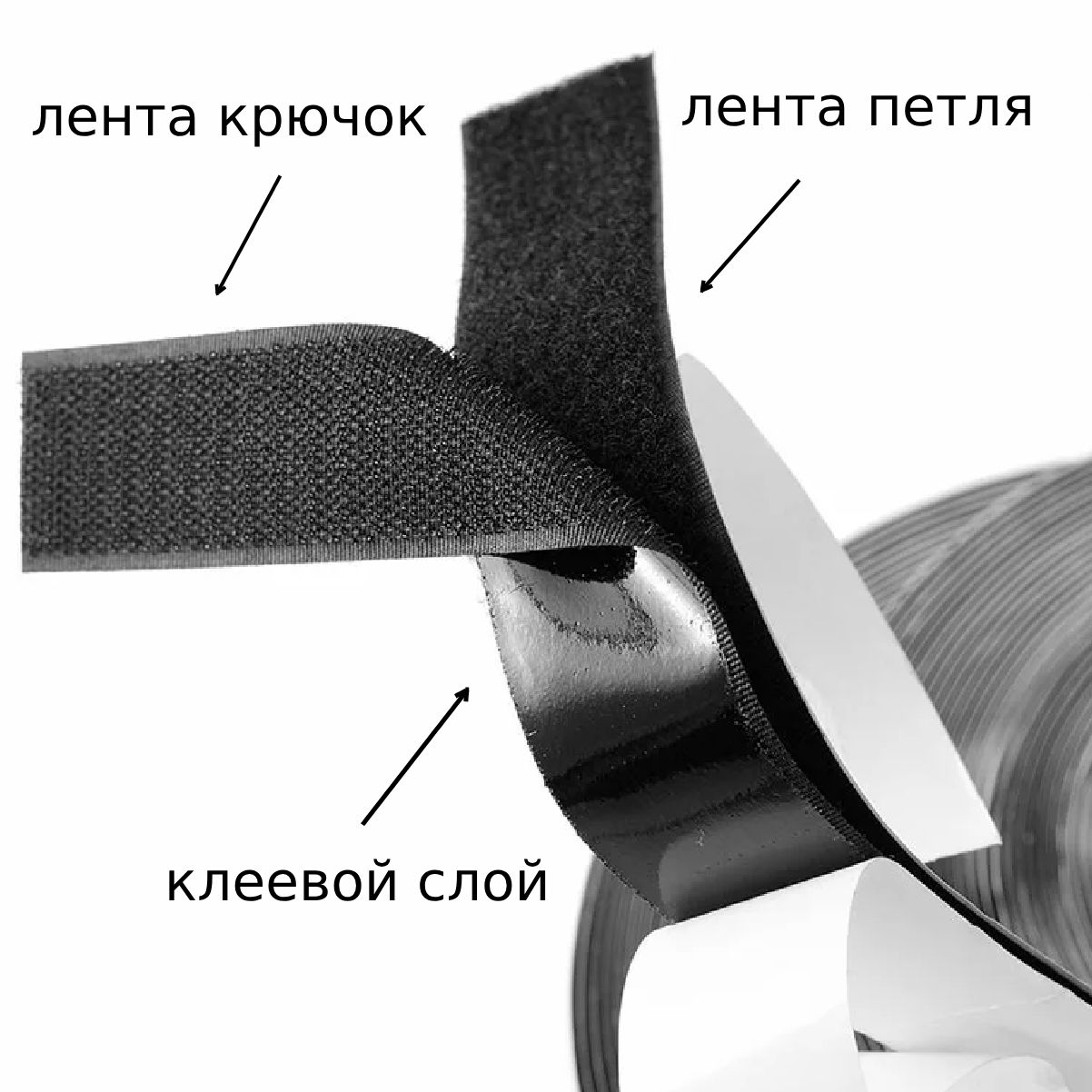 Липучка самоклеющаяся клеевая 50 мм длина 25 метров черная лента велкро ...