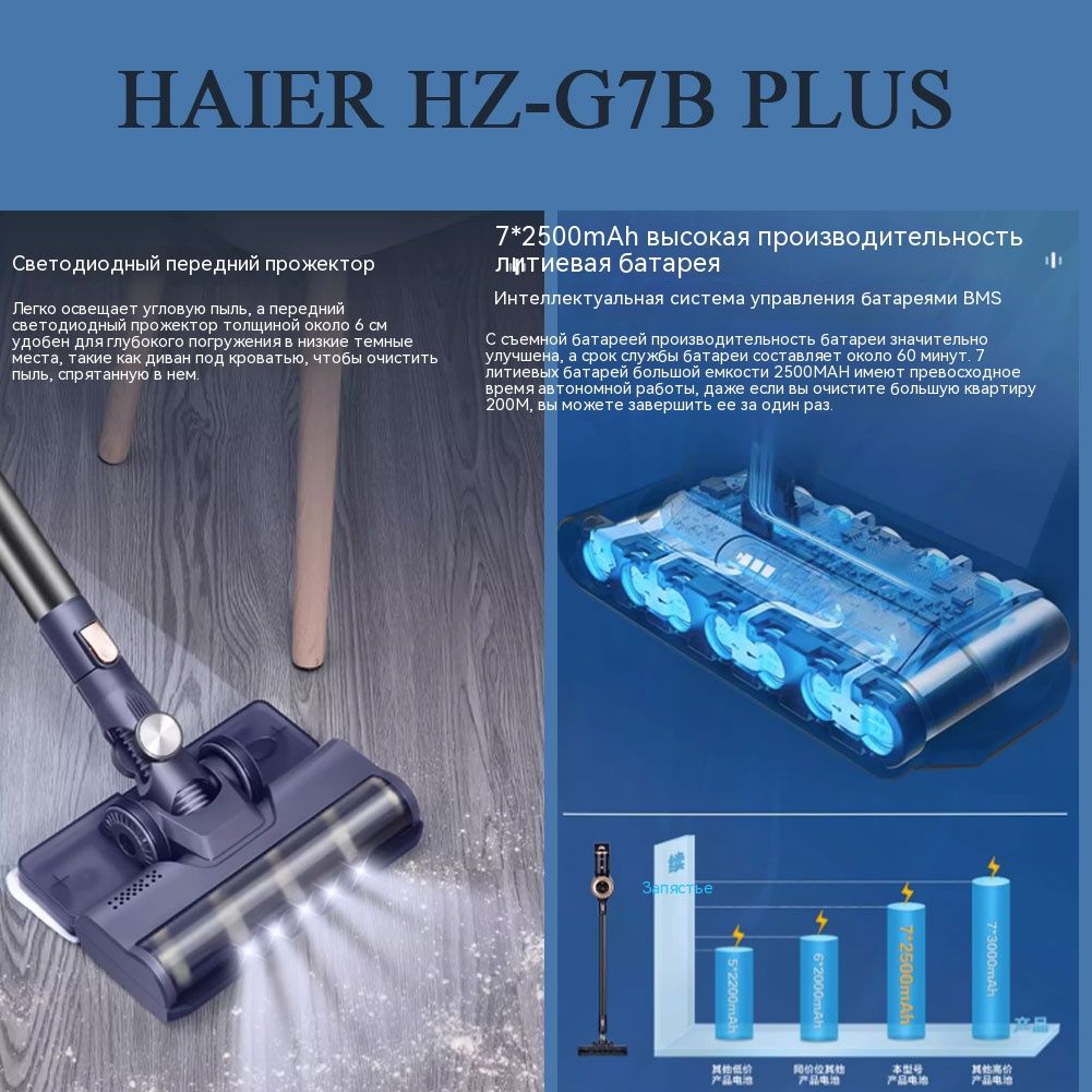 Пылесос вертикальный /Haier HZ-G7B plus/ для полов, ковров, матрасов ...