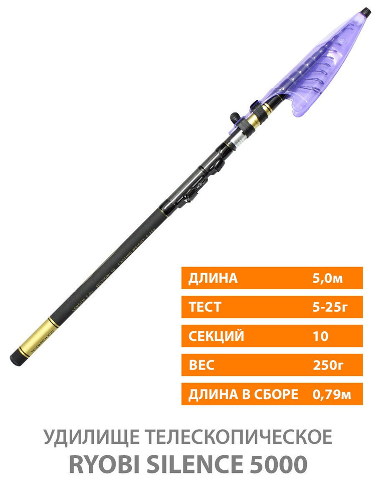 Удилище болонское поплавочное телескопическое RYOBI SILENCE 5000 05-25G  #1