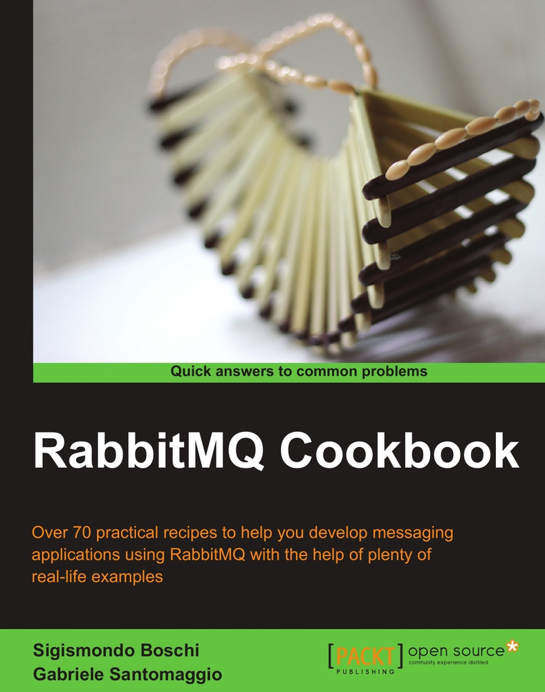 Rabbitmq Cookbook #1