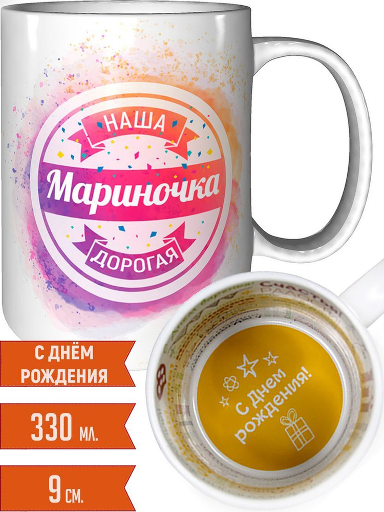 Картинки с днем рождения Марина ( открыток)