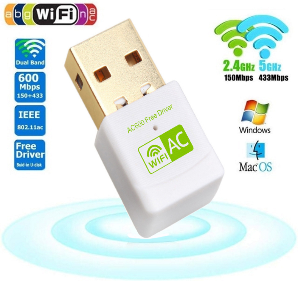 BestStore Wi-Fi-адаптер WiFi AC адаптер USB, 802.11ac, 2,4 и 5 ГГЦ .