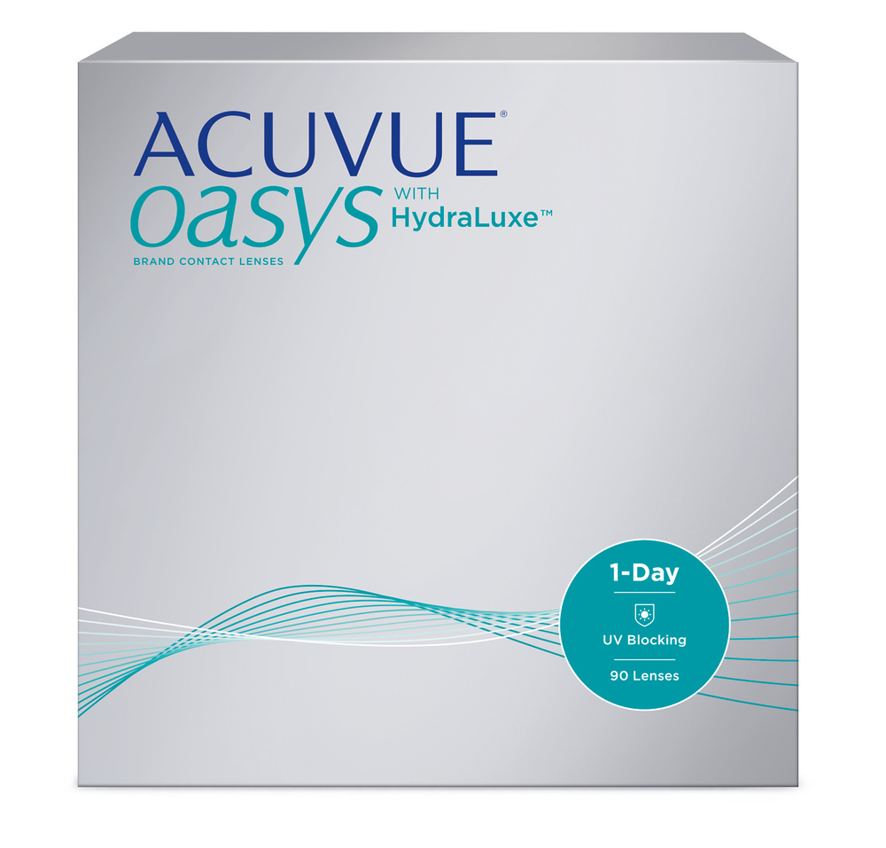 Контактные линзы ACUVUE OASYS 1-Day with HydraLuxe 90 линз / 8.5 / -7.00 #1