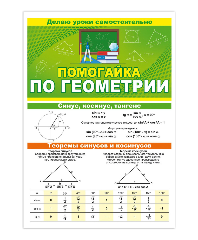 Помогайка по геометрии/87. 809. Справочник.