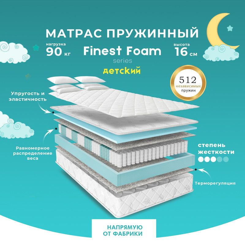 PRIME SLEEP Матрас Finest Foam, Независимые пружины, 60х120 см #1