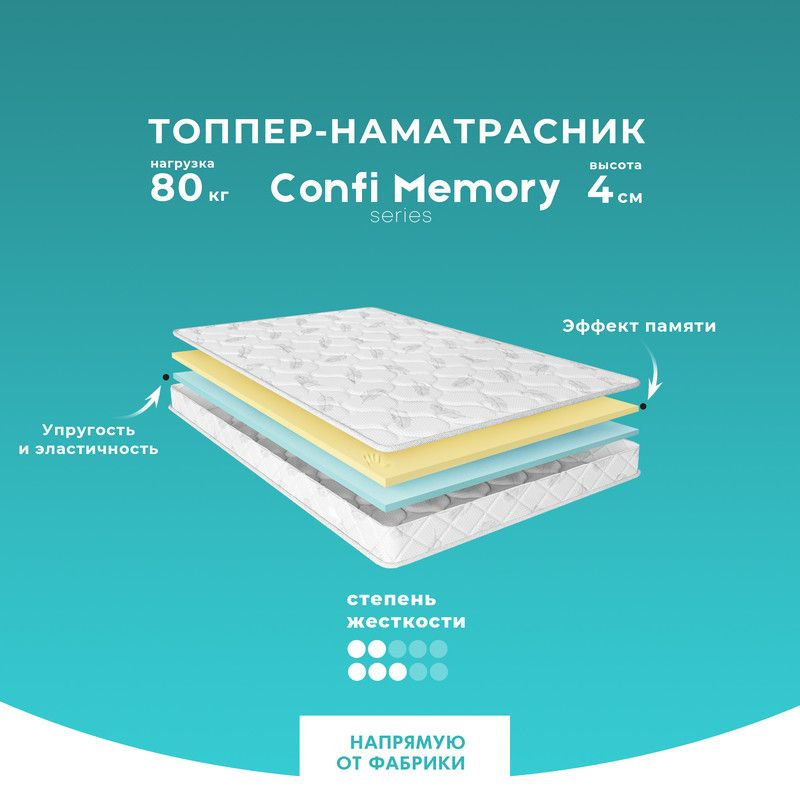 PRIME SLEEP Матрас Confi Memory, Беспружинный, 160х190 см #1