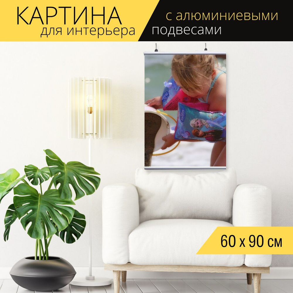 Картина для интерьера на холсте 