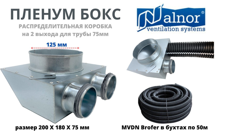 Неизолированная распределительная коробка/пленум на два выхода (63мм ...