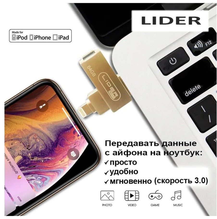 USB-флеш-накопитель GMM-Homestore iphusb 64 ГБ - купить по выгодной цене в  интернет-магазине OZON (782511166)