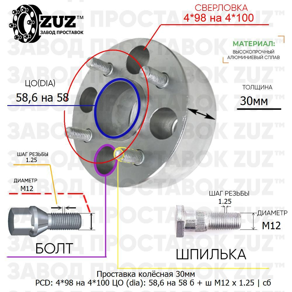 Гайка колеса М12*1 25 (32  внутр. шестигран.  конус  красная) (к-т 20 шт+1 ключ)
