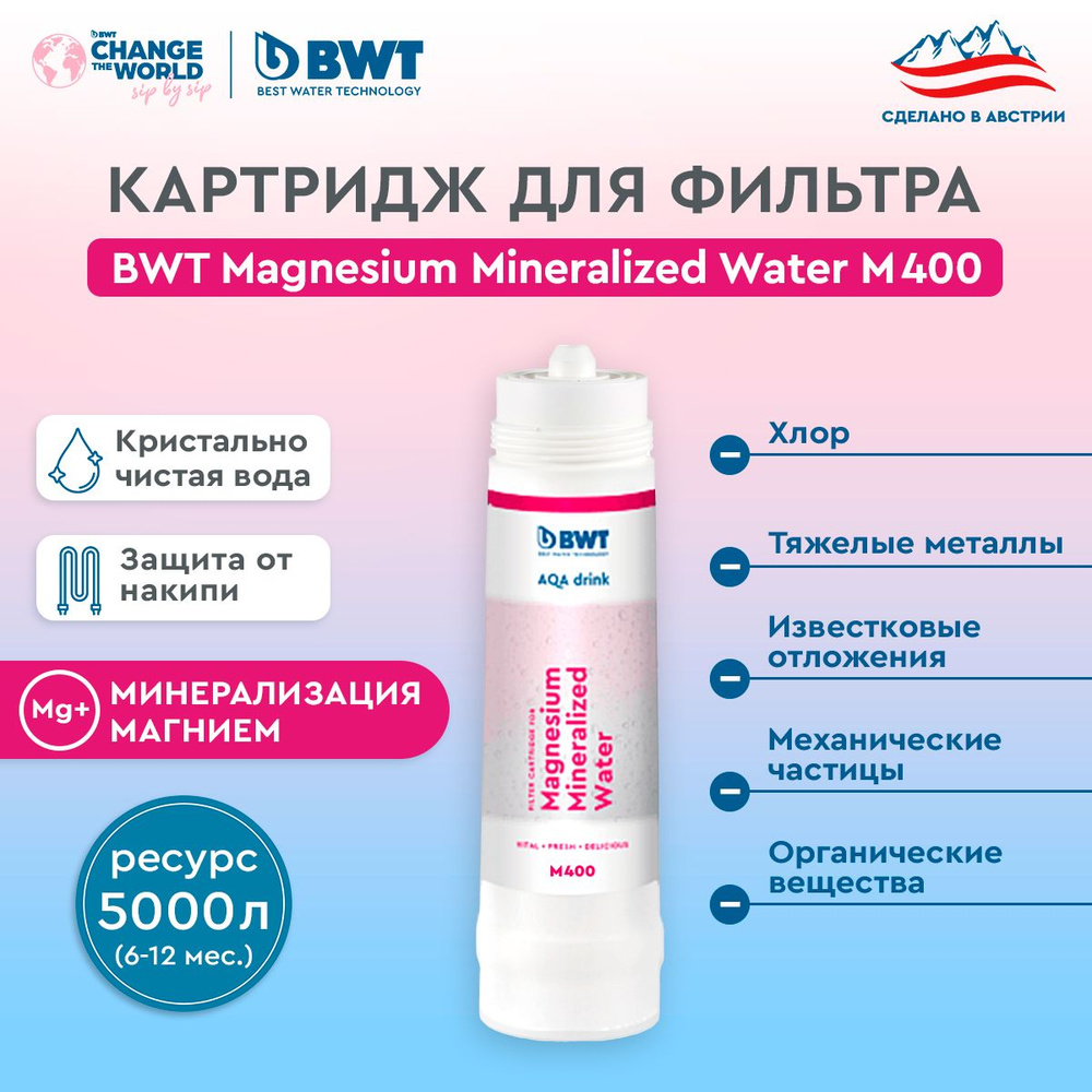 Картридж для фильтра мойку BWT M400 Magnesium Mineralized Water/Минерализация Магнием  #1