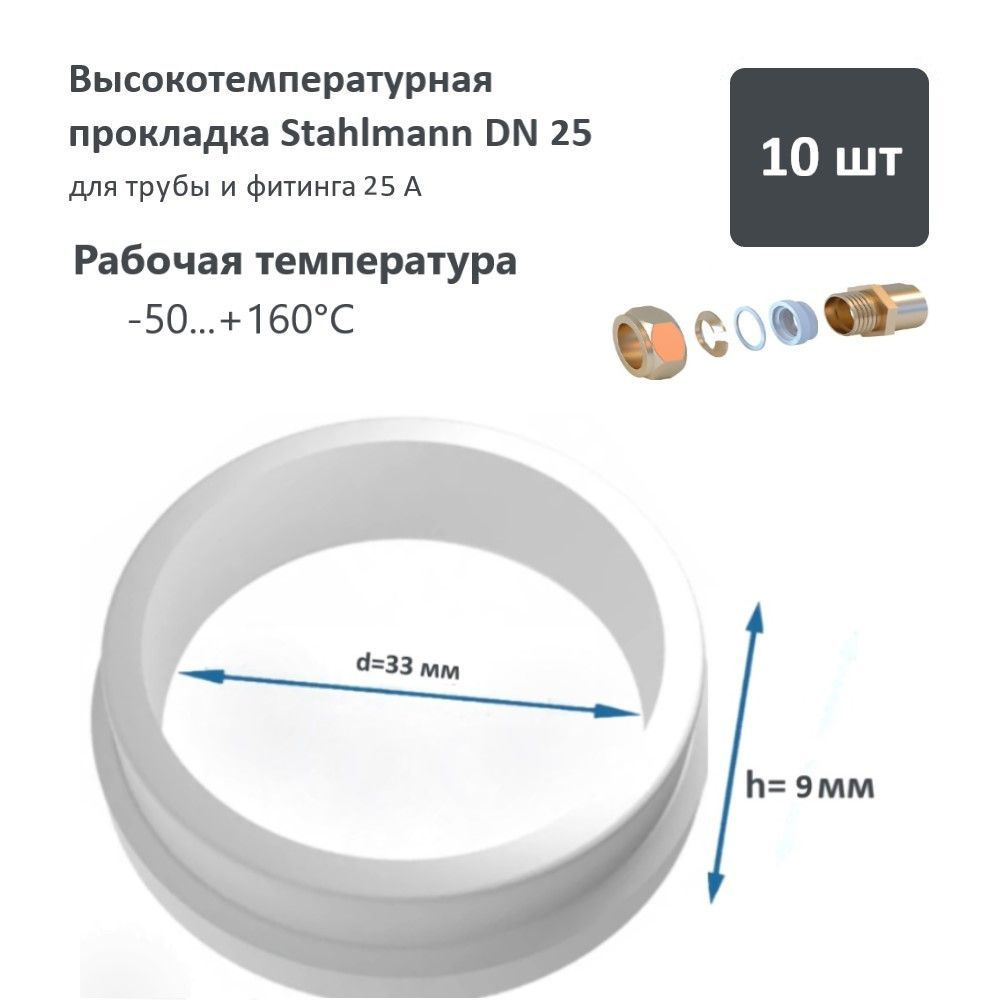 740.1303214 Прокладка термостойкая (0,6), УрАТИ