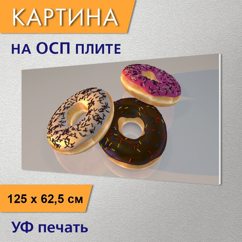 Горизонтальная картина 