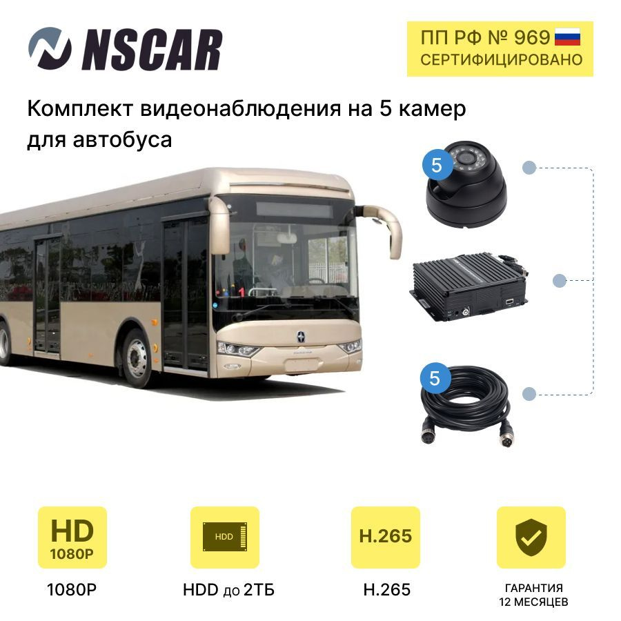 Система видеонаблюдения NSCAR BUSHDD_BUS501HDD 1920×1080 - купить по низким  ценам в интернет-магазине OZON (1294035738)