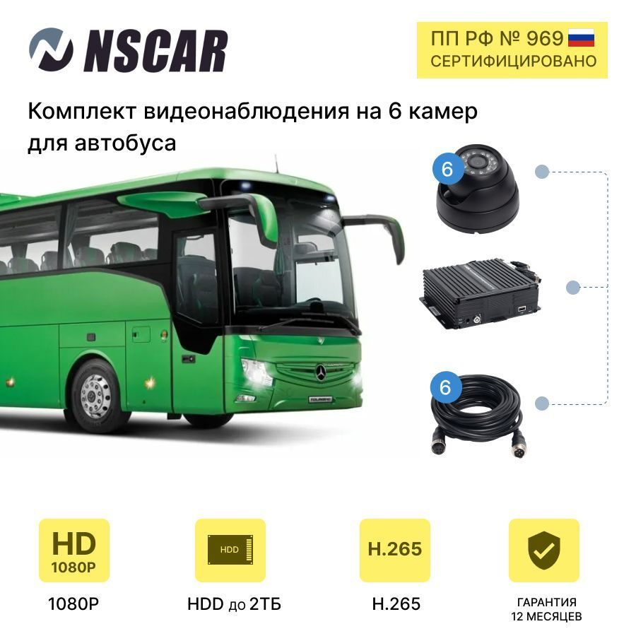 Система видеонаблюдения NSCAR BUS_BUS601HDD 1920×1080 - купить по низким  ценам в интернет-магазине OZON (1294029596)