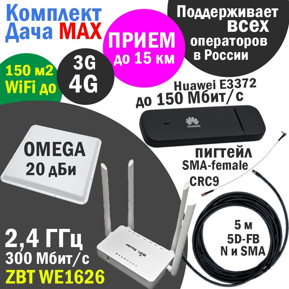 Уличная антенна Wi-Fi 2,4 ГГц. AX-2418P MIMO. Усиление 2х18 дБ