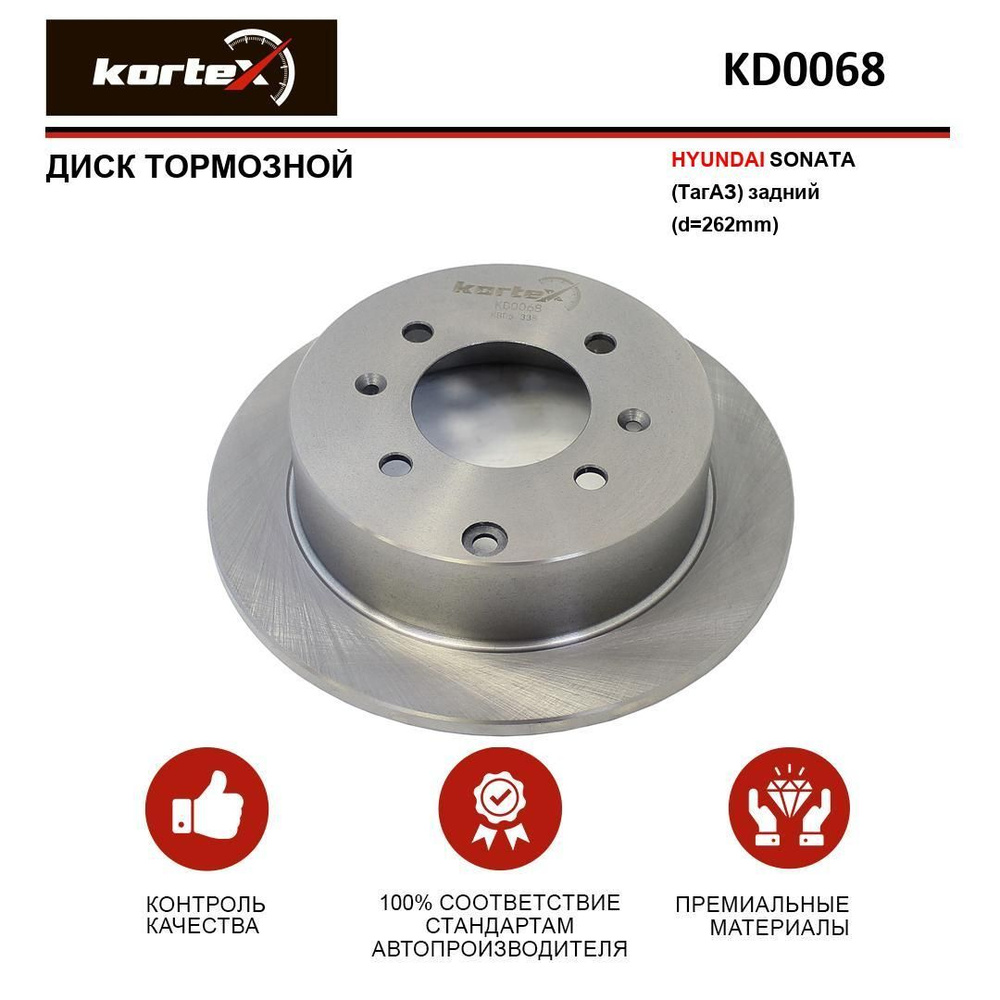 Диск тормозной Kortex для HYUNDAI SONATA (ТагАЗ) задний (d-262mm) - купить  по низкой цене в интернет-магазине OZON (946696707)