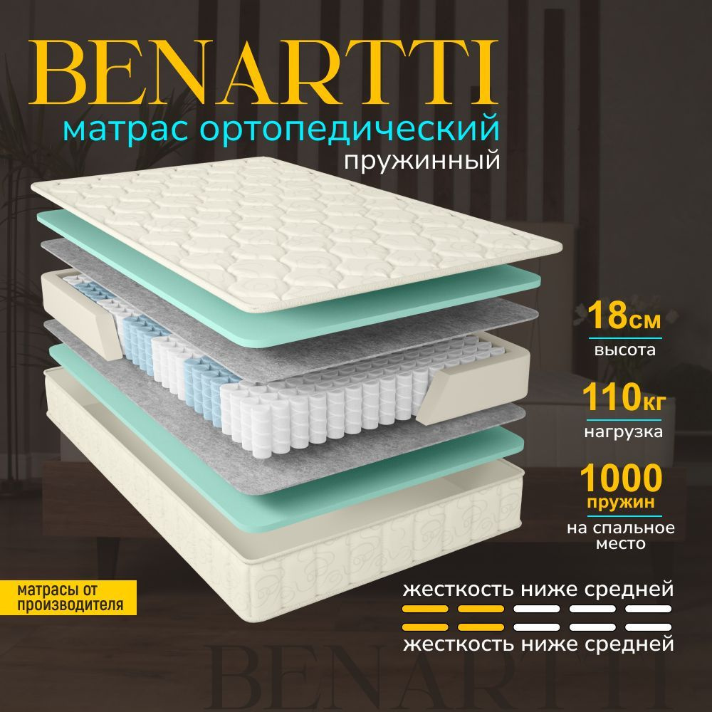 Benartti матрас optimal hard s1000