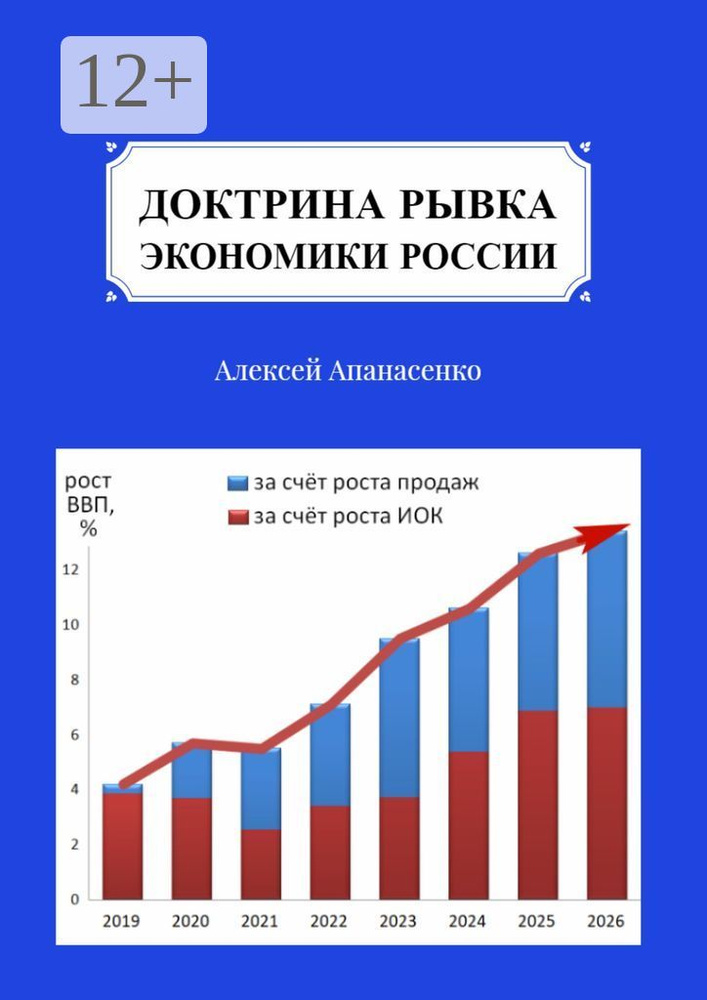 Доктрина рывка экономики России | Апанасенко Алексей #1