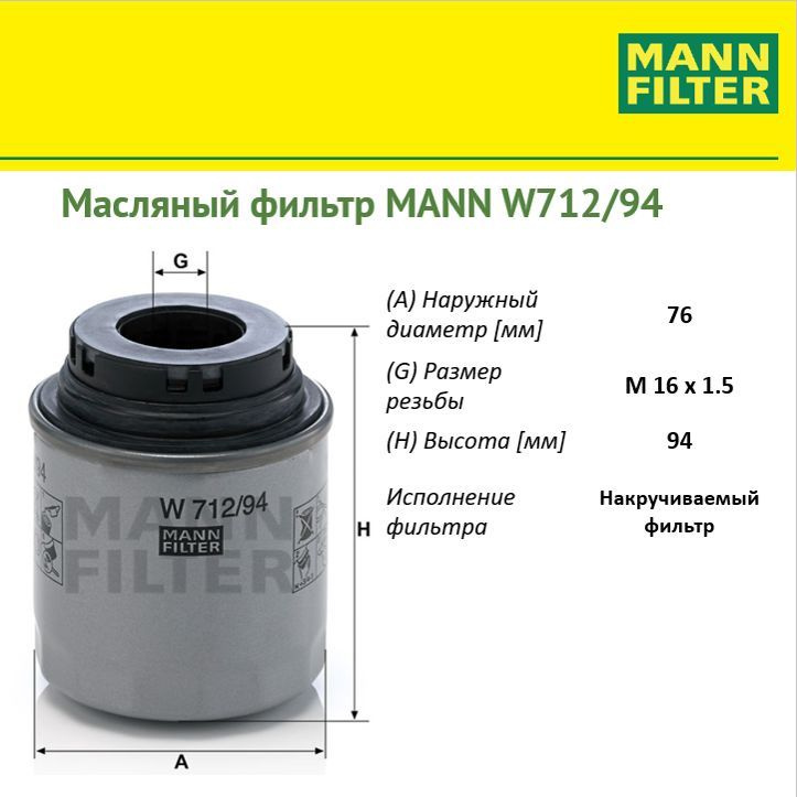 Купить Mann W712 94 Фильтр Масляный Vag