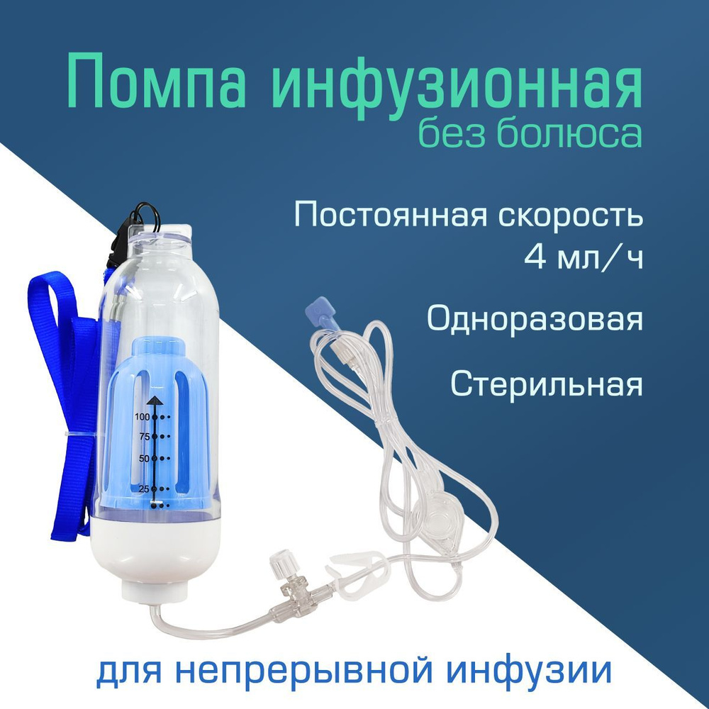 Помпа инфузионная НАТАНА 100 мл., 4 мл/час - купить с доставкой по выгодным  ценам в интернет-магазине OZON (1160348314)