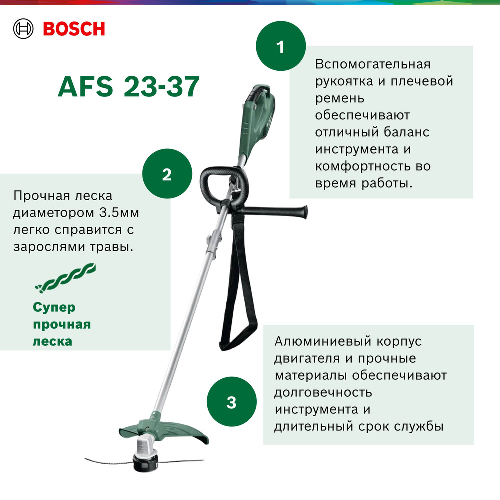 Электрокоса с верхним двигателем Bosch AFS 23-37, 06008A9000, - купить ...