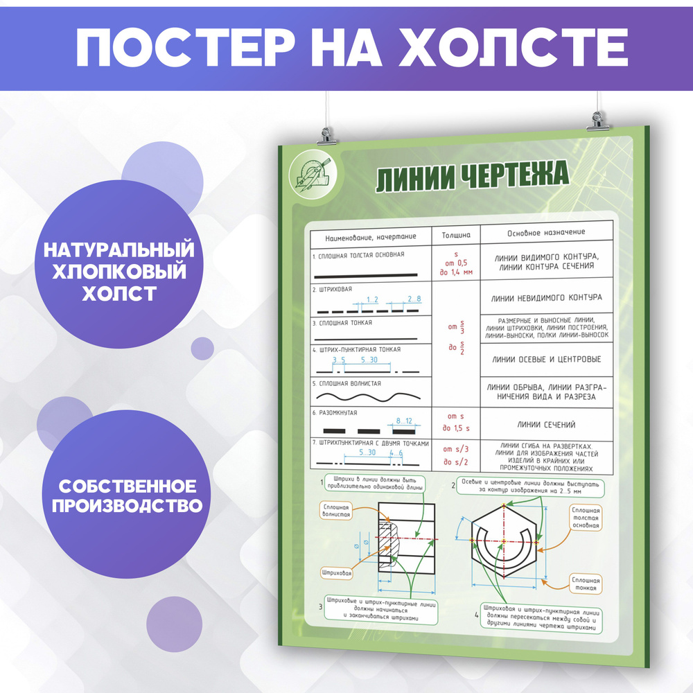 Постер PosterNak Арт купить по выгодной цене в интернет-магазине OZON  (1222126763)