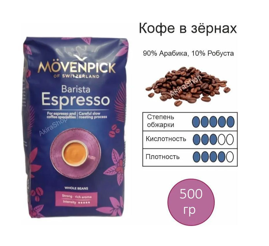 Кофе в зернах Movenpick Espresso, 500 гр. Германия - купить с доставкой ...