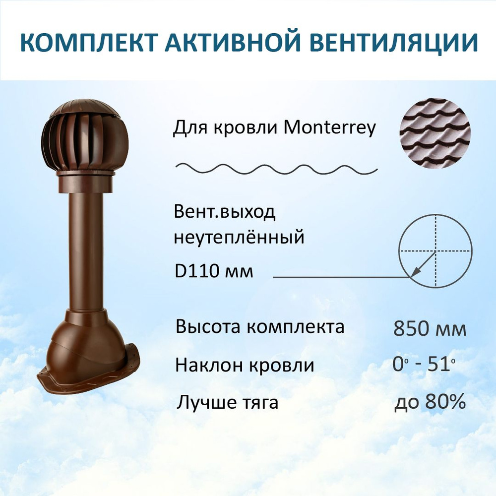 Комплект активной вентиляции: Нанодефлектор ND160 с манжетой, вент.выход  110 не утепленный, для металлочерепицы Monterrey, коричневый - купить по  выгодной цене в интернет-магазине OZON (533034353)