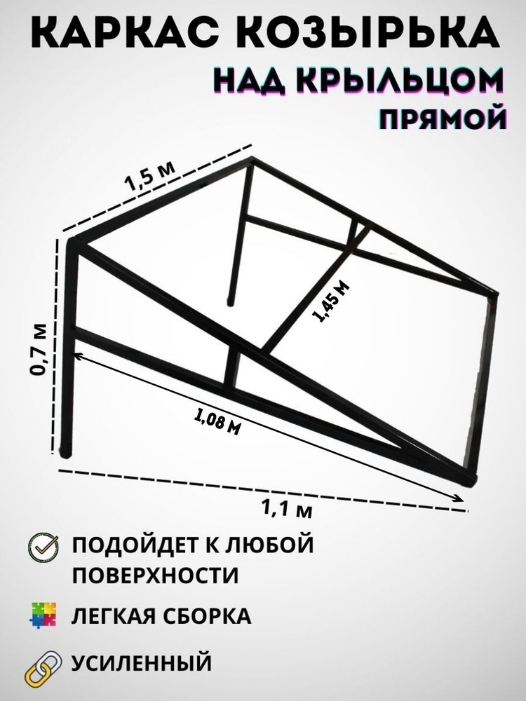 Козырек над входной дверью – изящная и многофункциональная конструкция