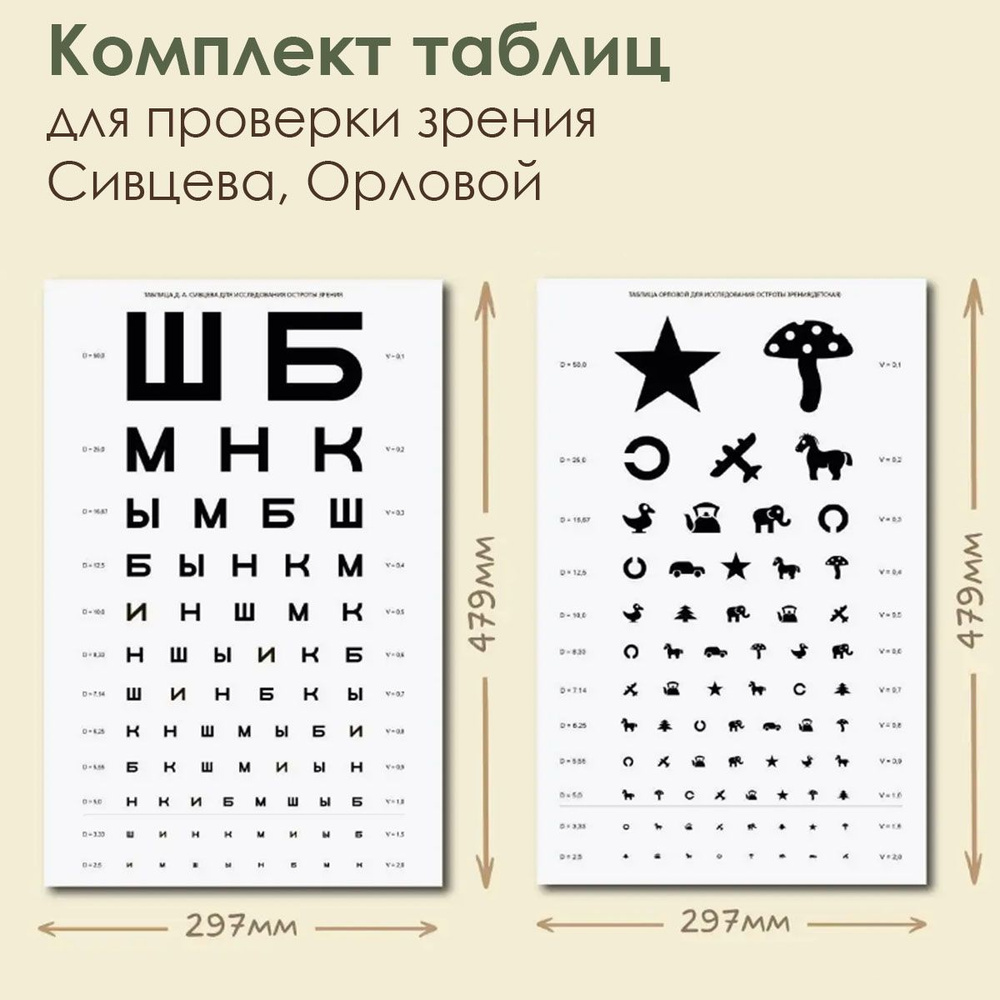 Таблицы для проверки зрения в разных странах | Аргументы и Факты