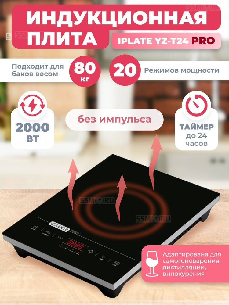 Iplate Индукционная настольная плита Индукционная, черный - купить с ...