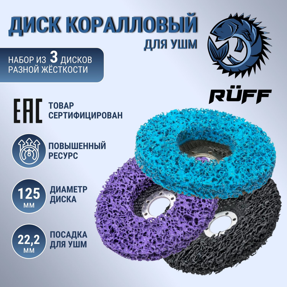 Круг шлифовальный Ruff Russia 125x15x22 - купить по низким ценам в  интернет-магазине OZON (1261777077)