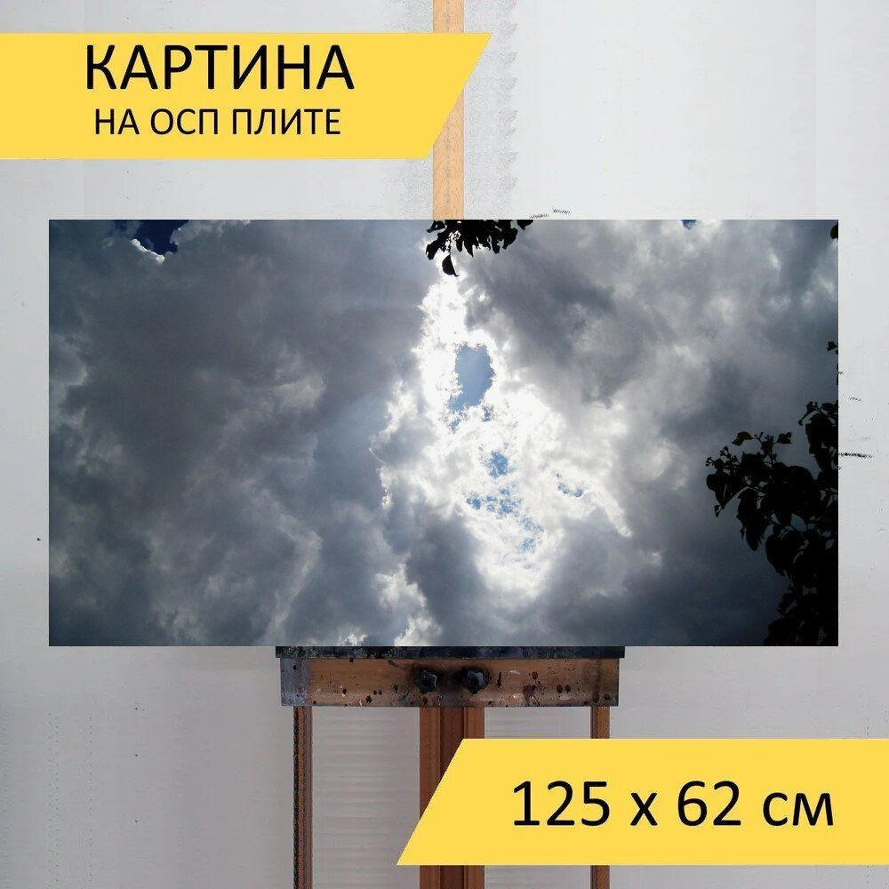 Картина ночи 