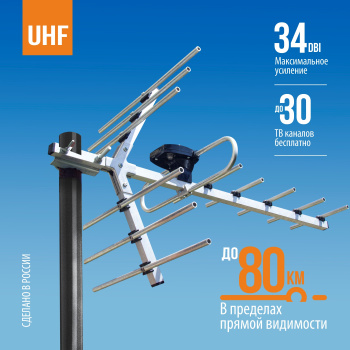 Антенны эфирные/T2/3G/4G