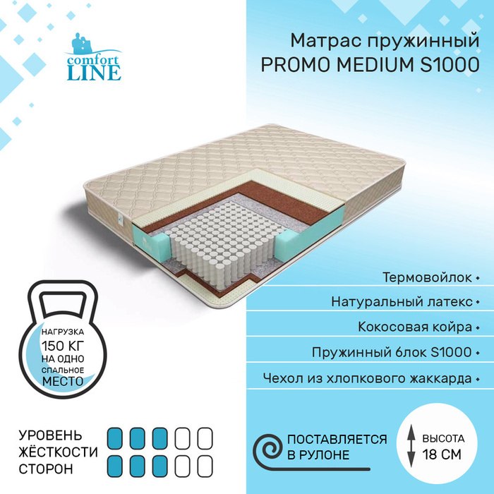 Матрас comfort line promo medium s1000