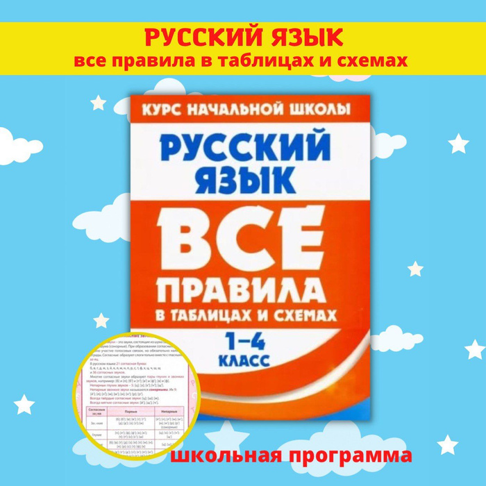 Тренажеры по математике и русскому языку. Рабочие тетради для письма. 4 ...