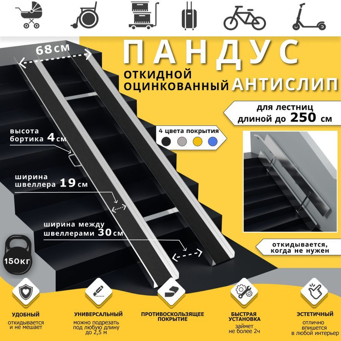 Пандус откидной оцинкованный РЕТАЙЛ СТАНДАРТ Антислип 2,5 м с ...