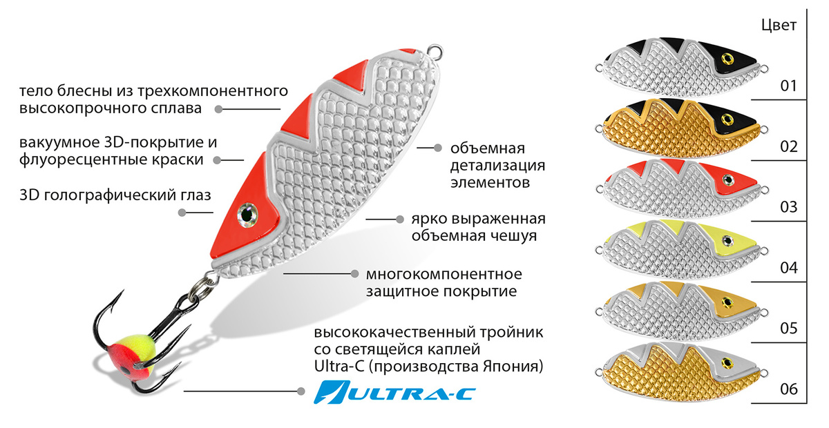 Текстовое описание изображения