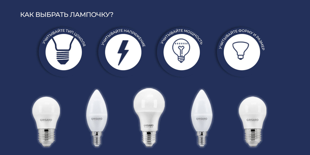 Текстовое описание изображения
