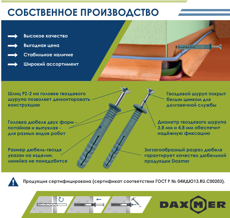 Текстовое описание изображения